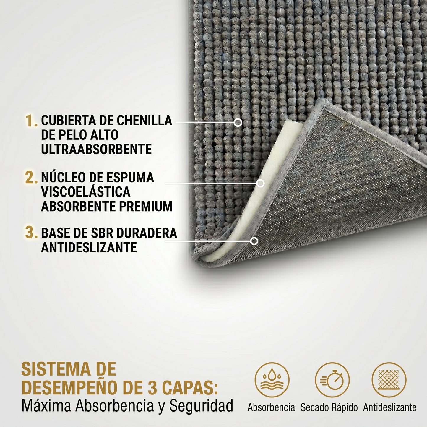 Muddy® - Alfombra antibarro para perros